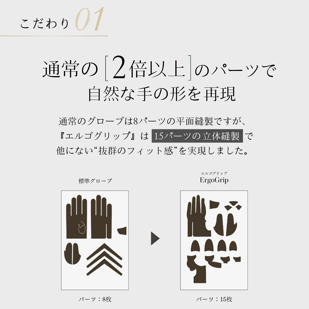 ErgoGrip Premium −極革−